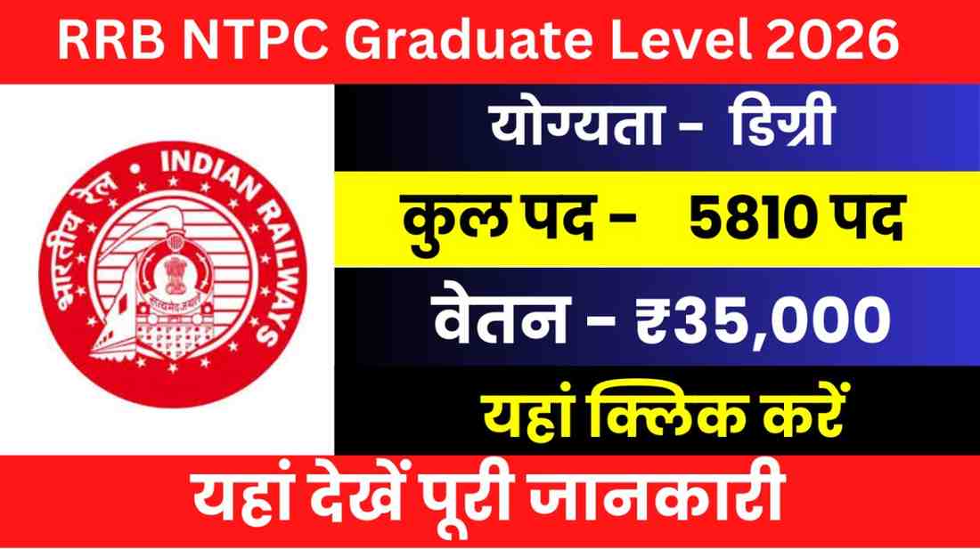 RRB NTPC Graduate Level Application Status 2026