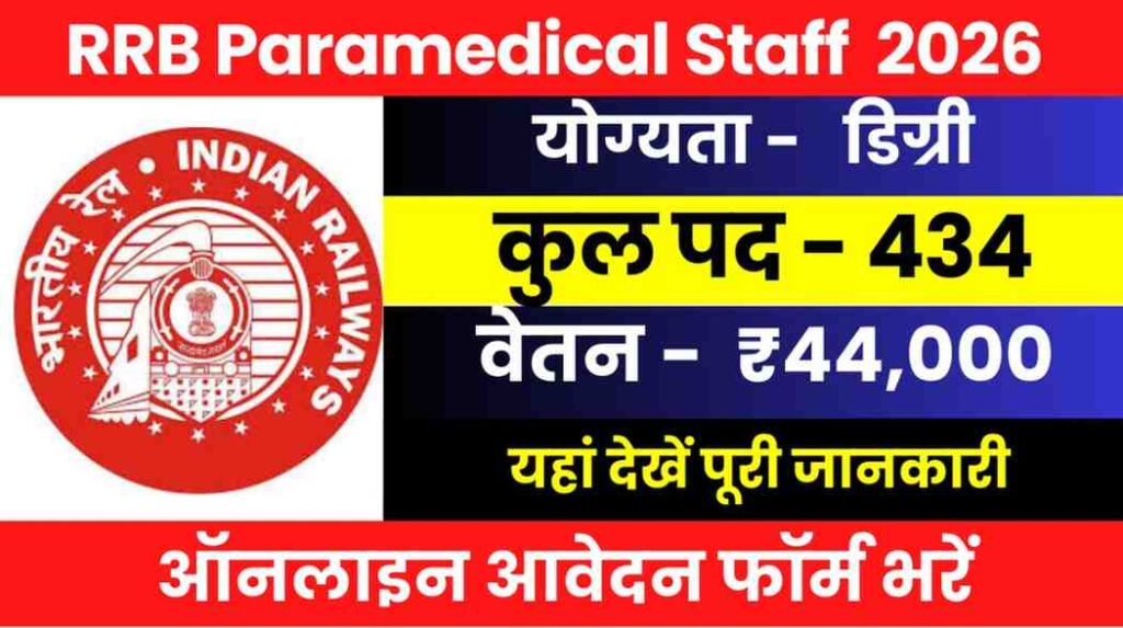 RRB Paramedical Staff Exam Date 2026