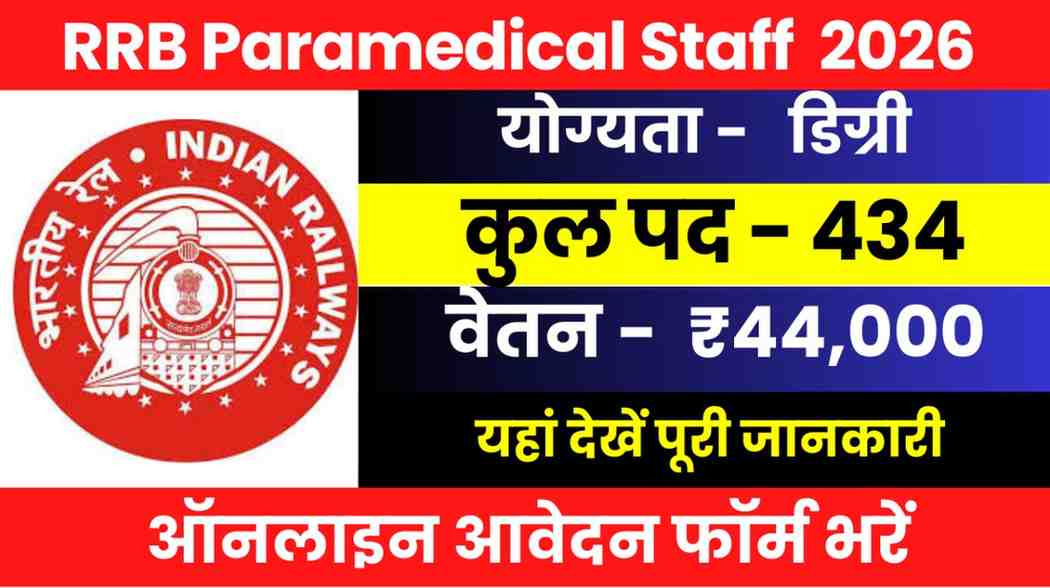 RRB Paramedical Staff Exam Date 2026
