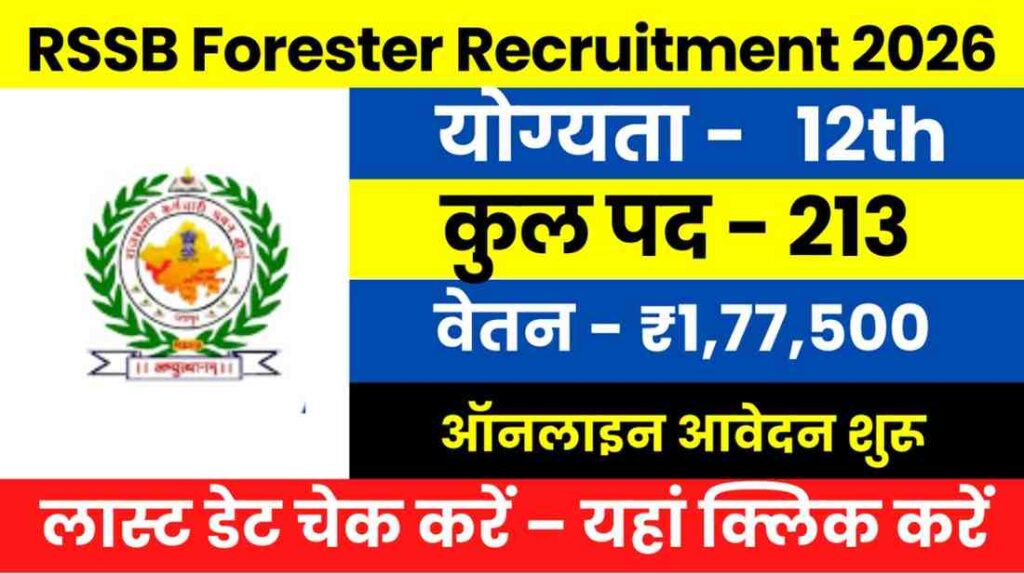 RSSB Female Supervisor Recruitment 2026