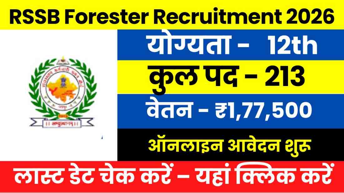 RSSB Forester Recruitment 2026
