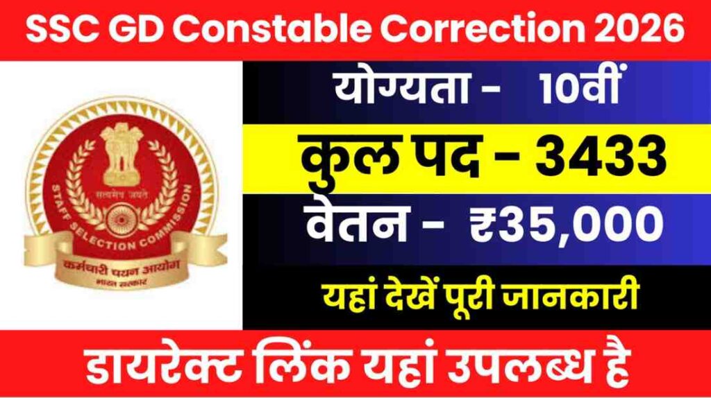 SSC GD Constable Correction/ Edit Form 2026