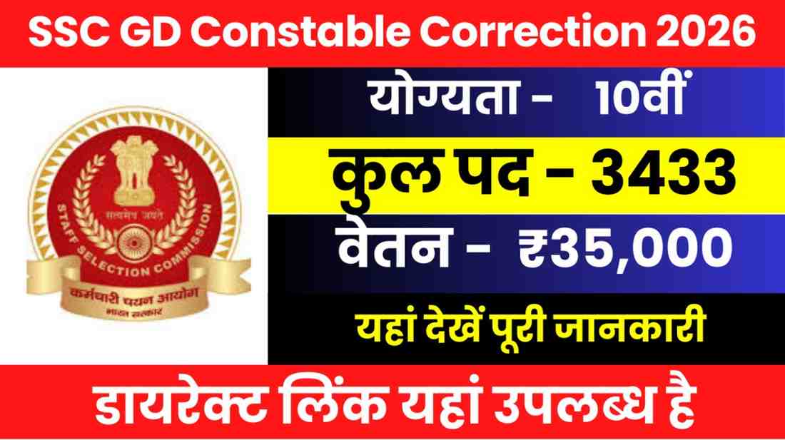 SSC GD Constable Correction/ Edit Form 2026