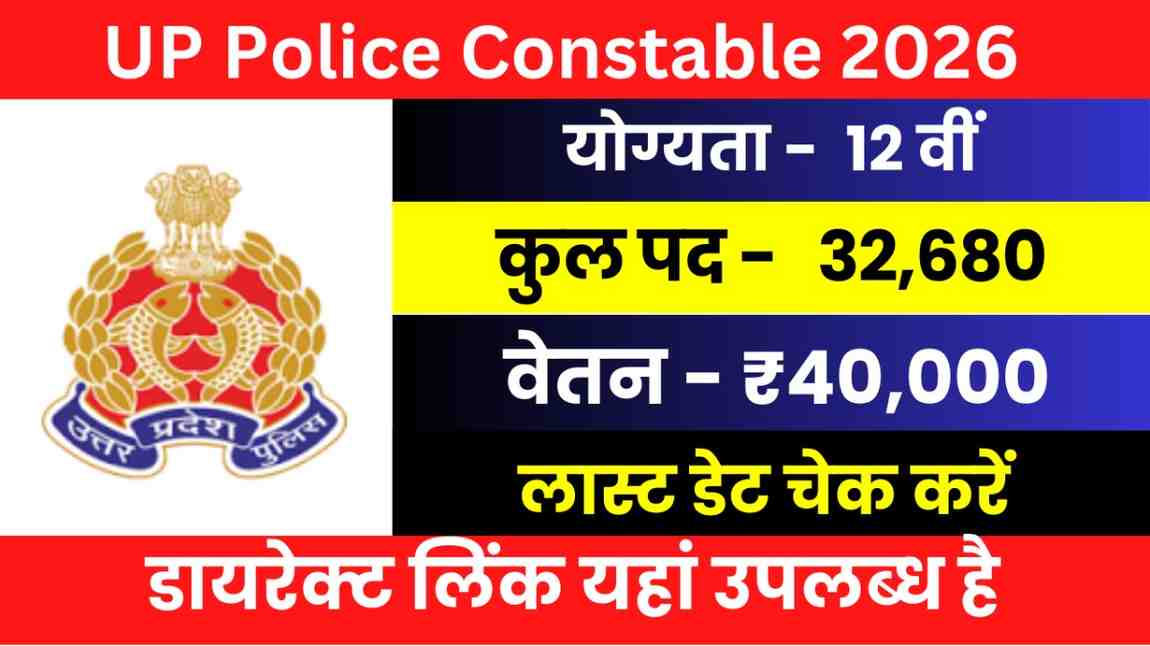 UP Police Constable Recruitment 2026