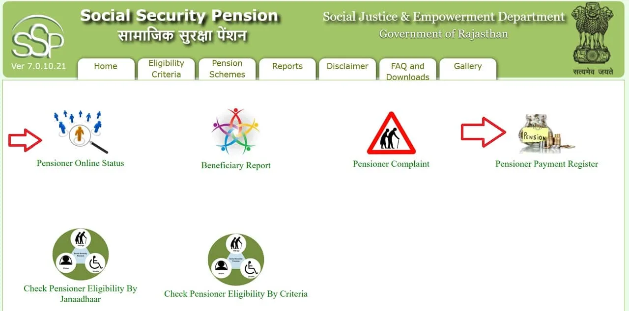 Rajasthan Social Security Pension Scheme
