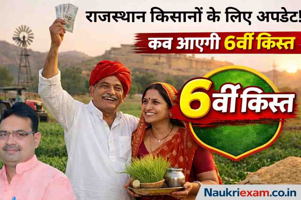 CM Kisan Samman Nidhi 6th Installment 2026 Kab Aayegi
